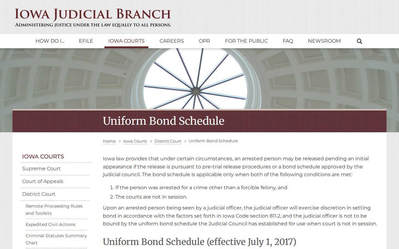 Shelby County arrest warrant bond schedule rules